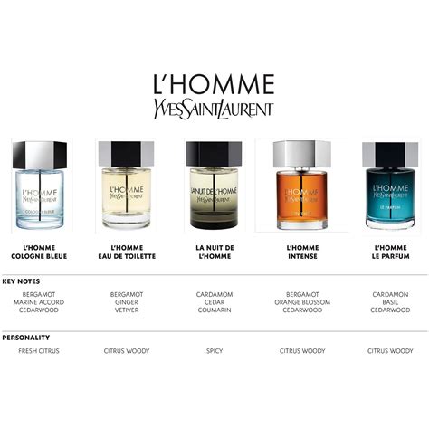 ysl la nuit vs dior homme intense|YSL La Nuit L homme vs Dior Homme intense .